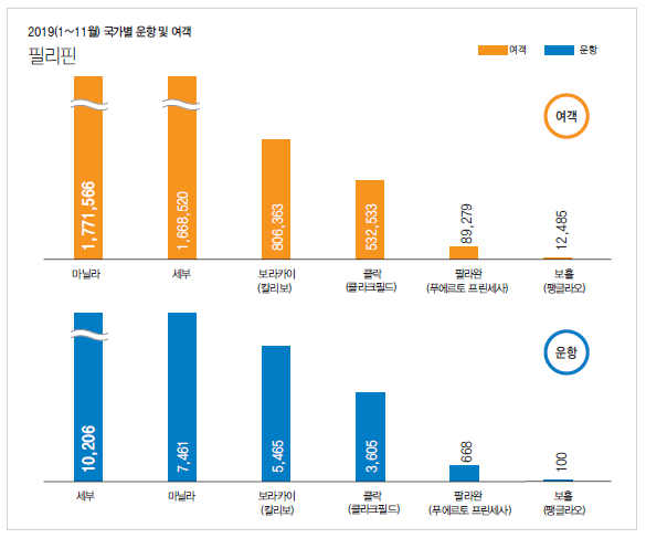 뉴스 사진